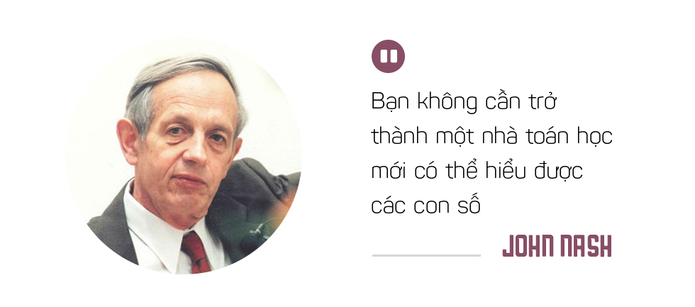 john nash nhung diem can bang cua mot tam hon dep