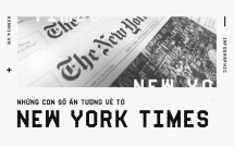 new york times hanh trinh thu vi cua to bao nhan nhieu giai pulitzer nhat lich su