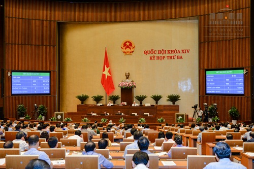 100 dai bieu quoc hoi bo phieu thong qua luat tro giup phap ly sua doi