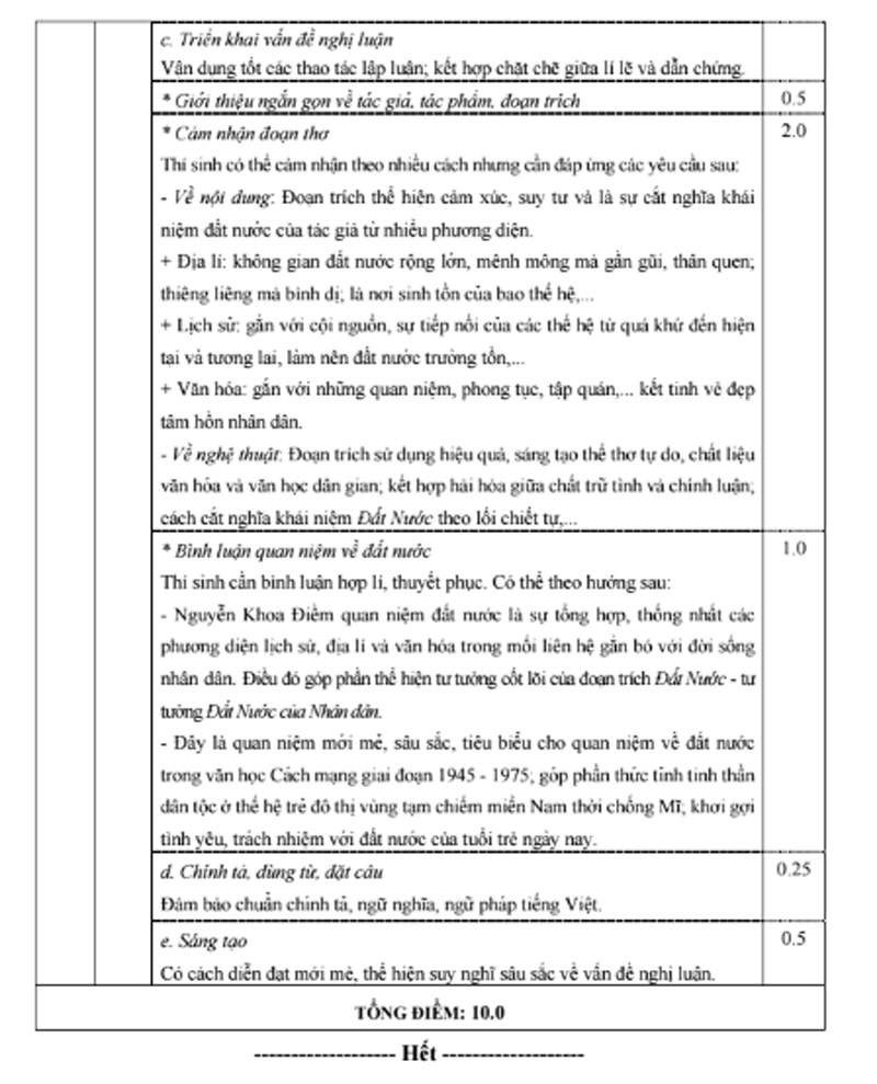 bo gddt cong bo dap an 9 mon thi thpt quoc gia