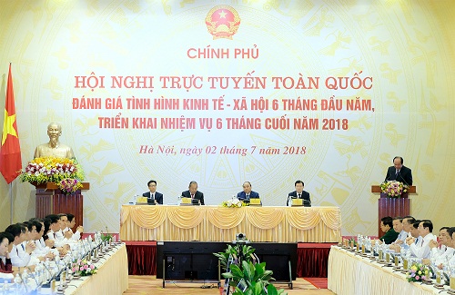 thu tuong chu tri hoi nghi truc tuyen chinh phu voi dia phuong