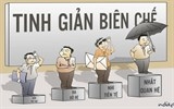 cong chuc vien chuc truong hop nao thi bi tinh gian bien che