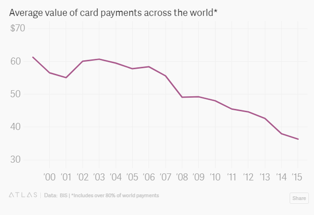 cau chuyen may atm bi that sung o chinh que huong phat minh ra chung va nghich ly tien mat van la vua