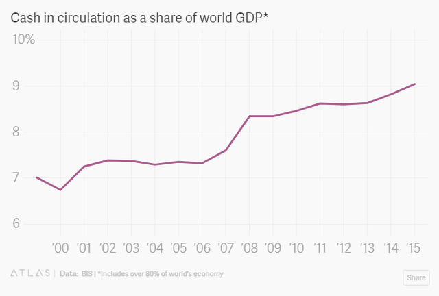 cau chuyen may atm bi that sung o chinh que huong phat minh ra chung va nghich ly tien mat van la vua