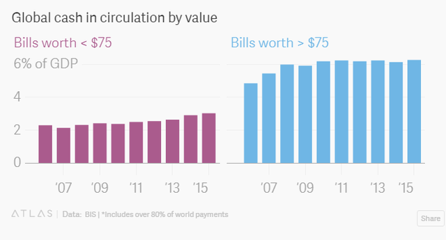 cau chuyen may atm bi that sung o chinh que huong phat minh ra chung va nghich ly tien mat van la vua
