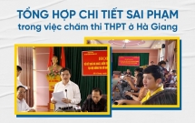 infographic toan bo dien bien tu luc cong bo diem thi den nhung chi tiet sai pham trong viec cham thi thpt o ha giang