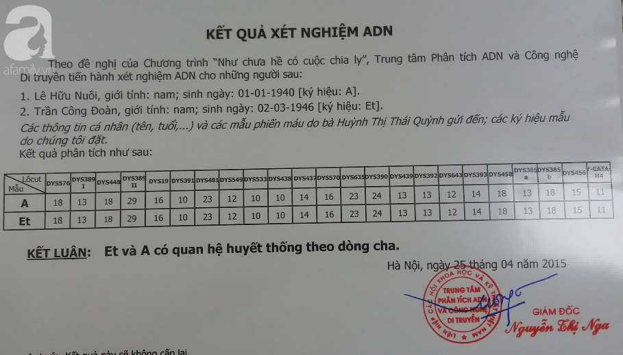chuyen tu trung tam phan tich adn nhieu nguoi bat chap cung khong thieu thu doan tinh vi nham thay doi ket qua