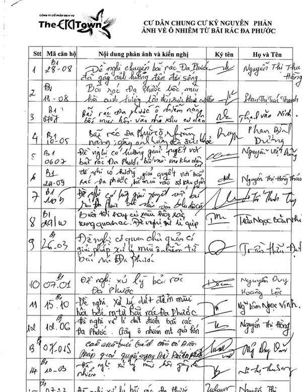 tp hcm hon 200 ho dan era town ky don phan anh o nhiem nghi tu bai rac da phuoc