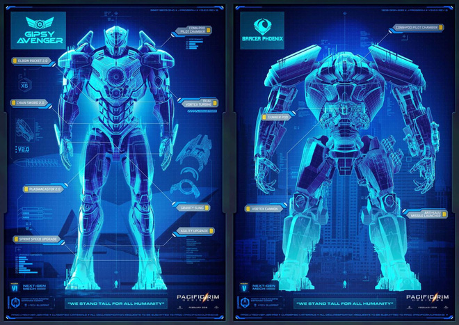 pacific rim uprising thay doi lich cong chieu nam chinh hua hen day se la bo phim cuc ky hoanh trang