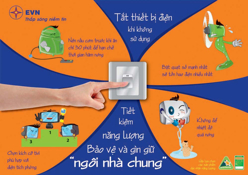 cong khai tinh hinh su dung dien tai co quan de tiet kiem dien