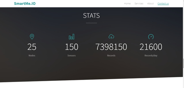 nhung thanh pho thong minh o italia co the khien thung lung silicon cam thay xau ho