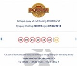 ket qua xo so vietlott hom nay 642019 bo so nao se trung jackpot 29 ty dong