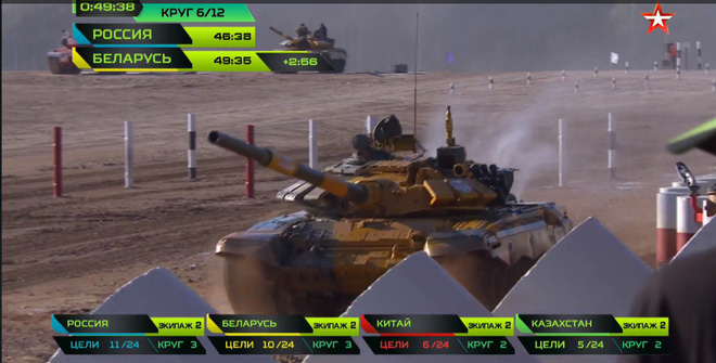 ket qua moi nhat ve tran chung ket tai tank biathlon 2018 trung quoc tuyet vong