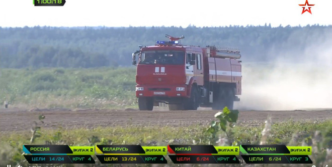 ket qua moi nhat ve tran chung ket tai tank biathlon 2018 trung quoc tuyet vong