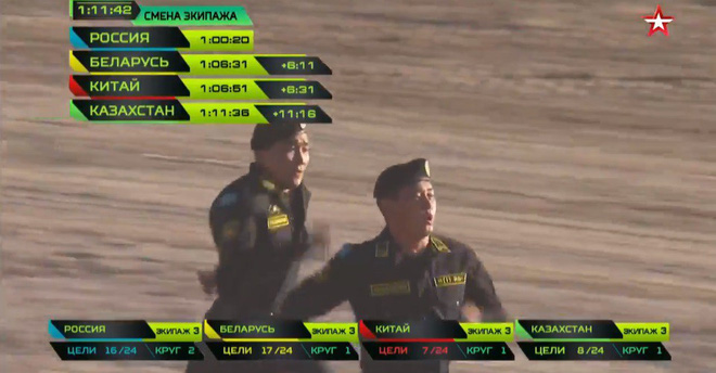 ket qua moi nhat ve tran chung ket tai tank biathlon 2018 trung quoc tuyet vong