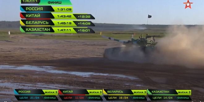 ket qua moi nhat ve tran chung ket tai tank biathlon 2018 trung quoc tuyet vong