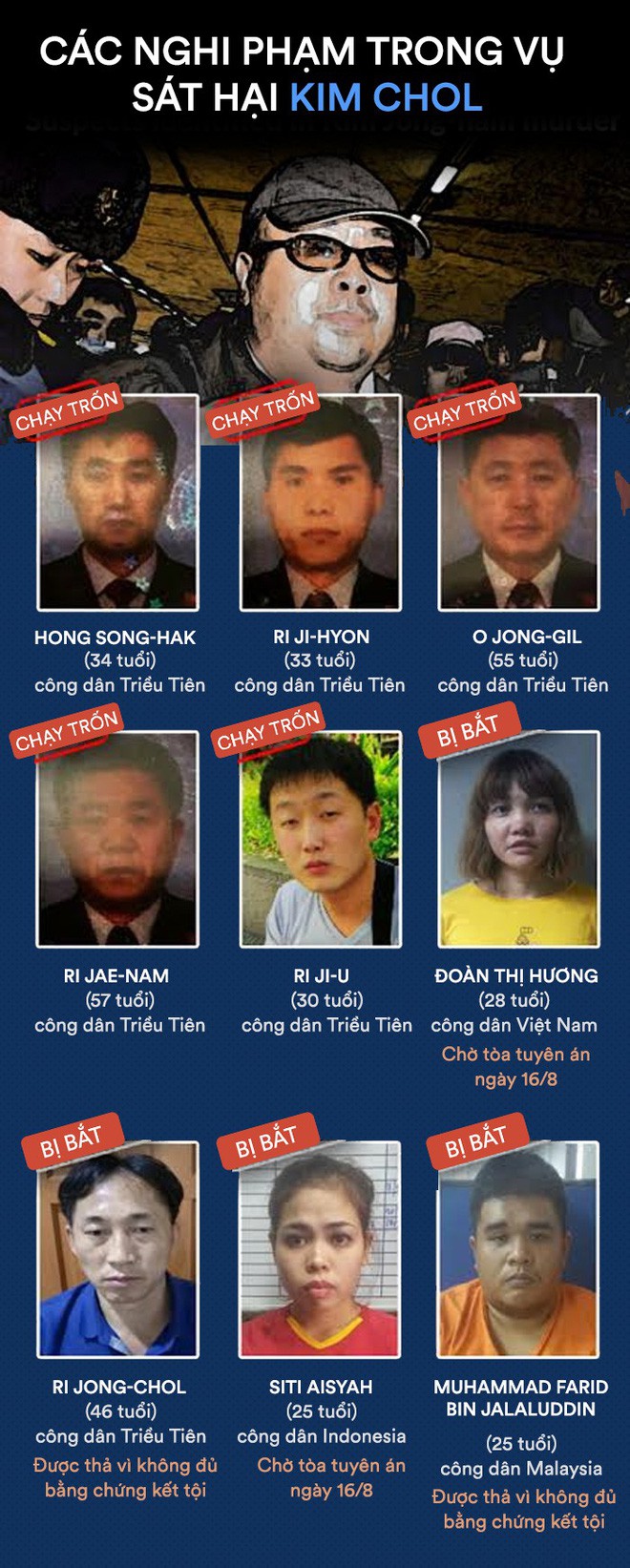 doan thi huong va siti aisyah cho phan quyet cua toa trang an hoac bien ho