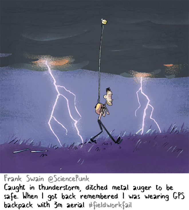 vui cac nha khoa hoc chia se nhung tinh huong do khoc do cuoi khi lam nghien cuu