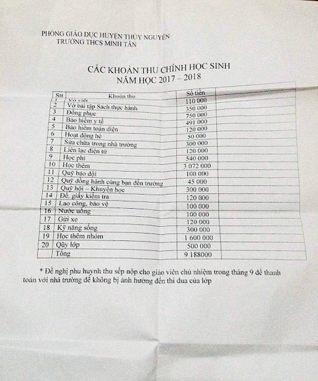 vu phieu thu hon 9 trieu dong hoc dau nam ban thong bao khong phai truong phat ra nhung la nhung khoan thu truong du kien