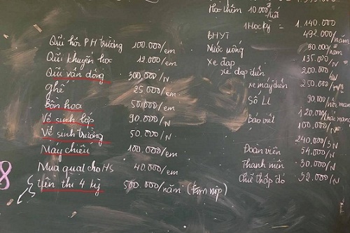 thanh hoa truong thpt dao duy tu nhieu khoan thu trai quy dinh