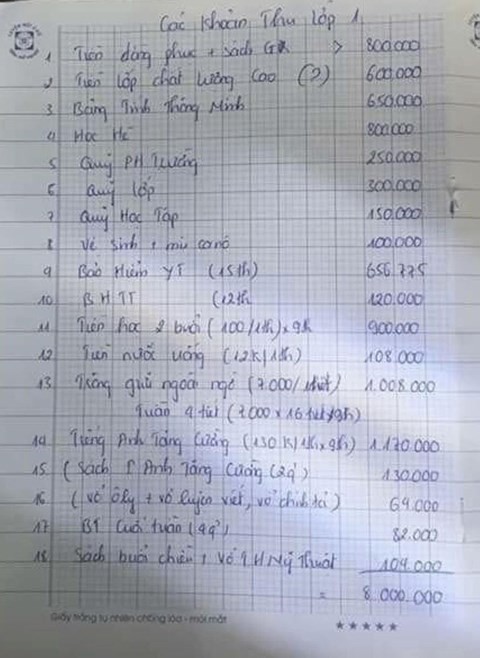 thong tin moi nhat vu nghi van lam thu dau nam o truong tieu hoc son dong hoai duc