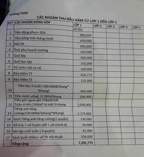 ha noi hieu truong bat ngo vang mat trong le khai giang cong chinh bi dong chat