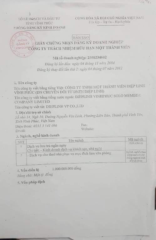ubnd tinh vinh phuc chi dao kiem tra viec su dung dat cua doanh nghiep diep linh