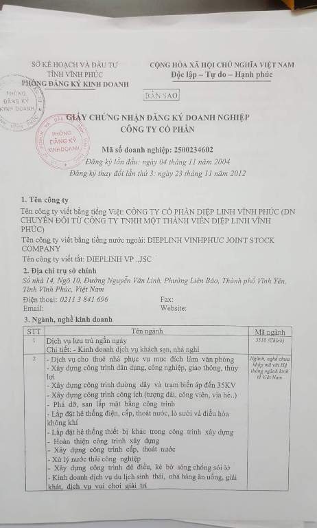 ubnd tinh vinh phuc chi dao kiem tra viec su dung dat cua doanh nghiep diep linh