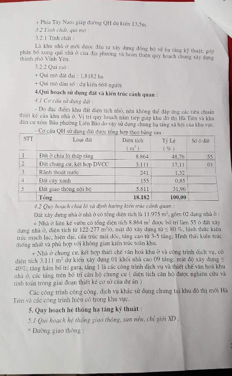 ubnd tinh vinh phuc chi dao kiem tra viec su dung dat cua doanh nghiep diep linh