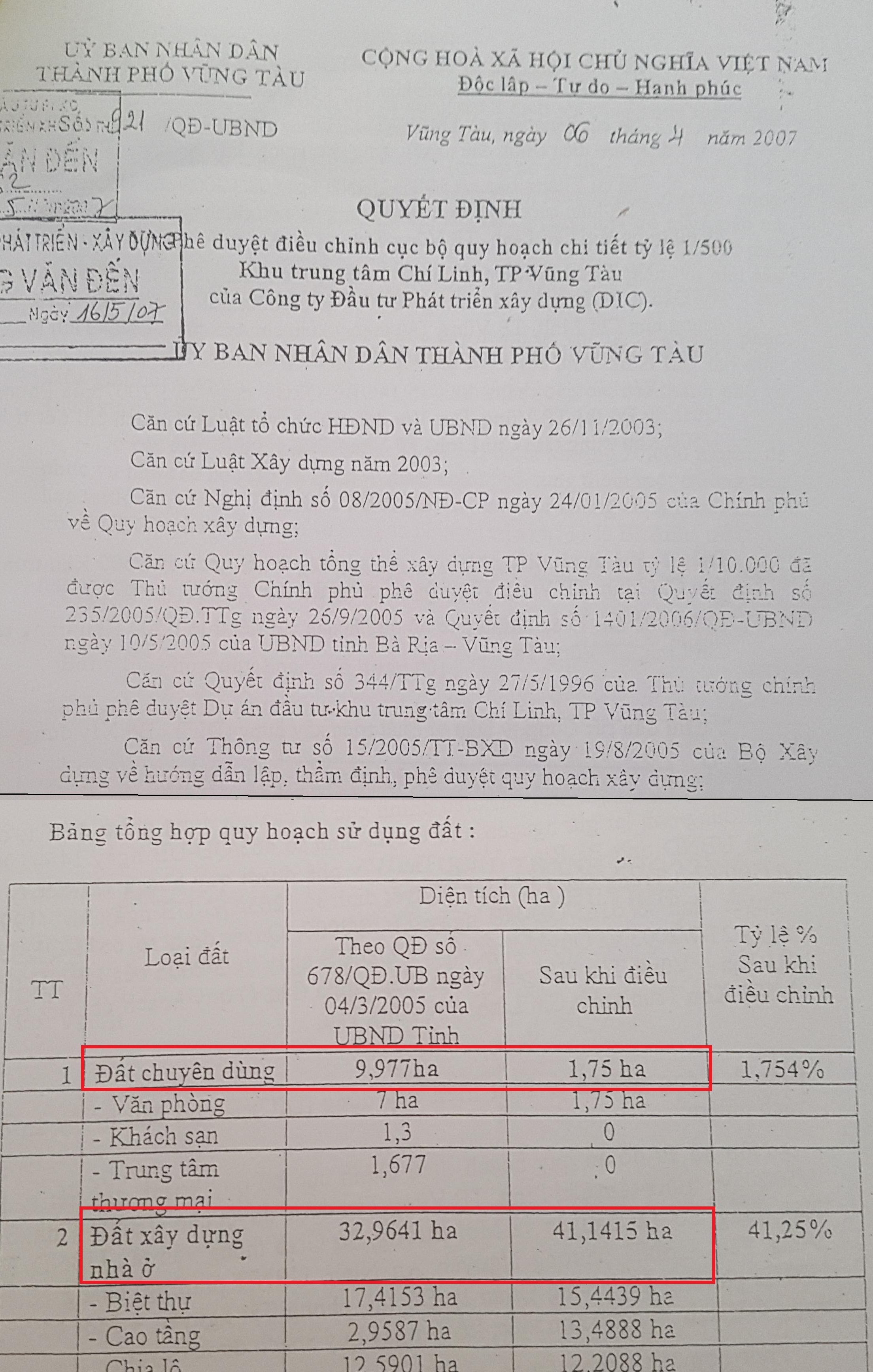 ba ria vung tau ho bien dat cong cong thanh chung cu nha cao tang