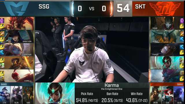 thua trong van dau chung ket dai nhat lich su skt t1 van dang quang cktg lien minh huyen thoai mua 6