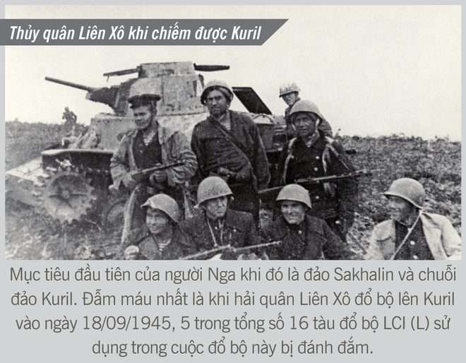 photo story chien dich tuyet mat cua hai quan my lien xo tren thai binh duong