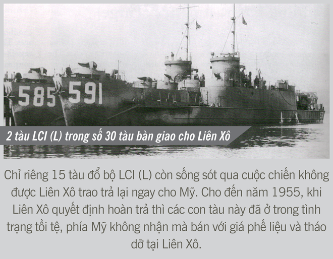 photo story chien dich tuyet mat cua hai quan my lien xo tren thai binh duong