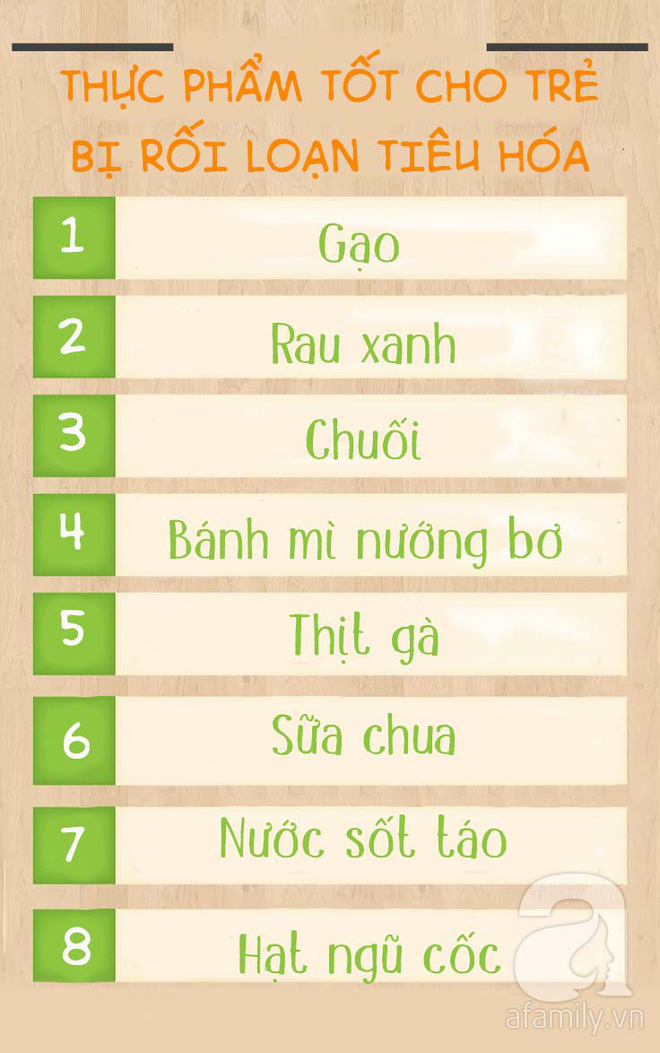 14 mon an cho tre roi loan tieu hoa binh phuc dieu ky an mot ma khoe muoi nho hap thu 4 nhom dinh duong