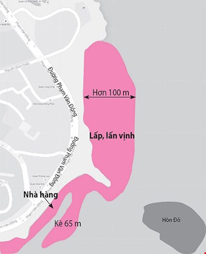 cong ty nha trang sao lan vinh nha trang trai phep