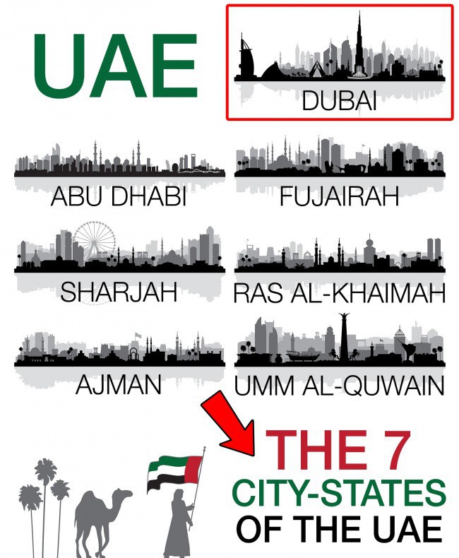 12 dieu ai cung ngo la su that ve vung dat sieu giau dubai hoa ra su that lai hoan toan khac