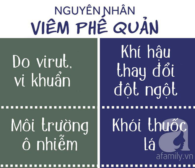 nam long 4 giai doan tre bi viem phe quan phoi chua du me can ghi nho 19 chi dan cham soc tai nha nay nua