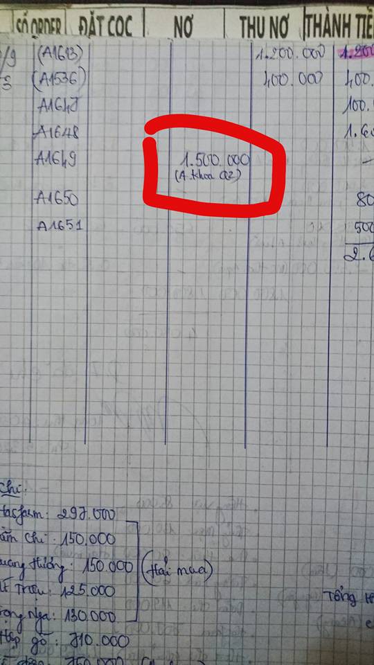 soai ca khoi nghiep co trong tay bac ty le dang khoa bat ngo bi to quyt 3 trieu tien mua hoa