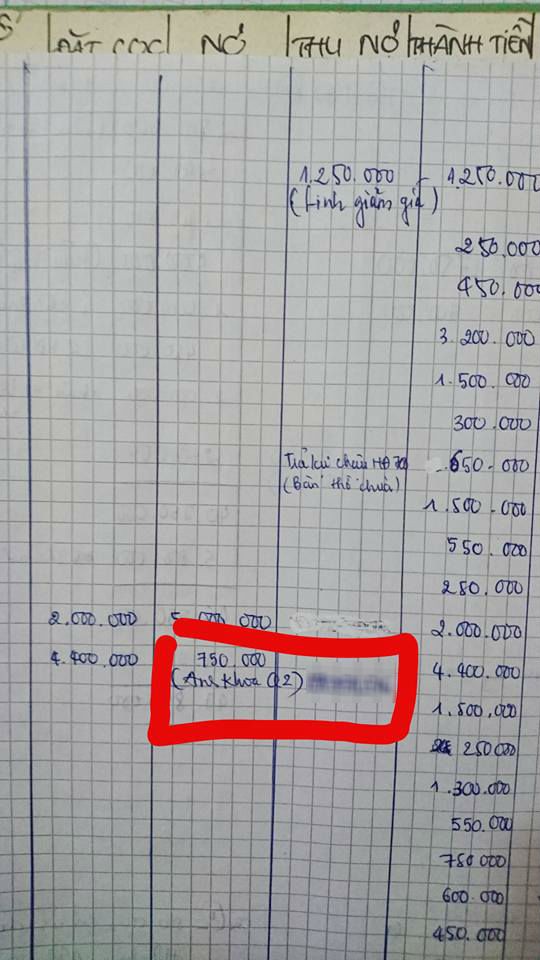 soai ca khoi nghiep co trong tay bac ty le dang khoa bat ngo bi to quyt 3 trieu tien mua hoa