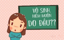 3 dau hieu canh bao vo sinh nam gioi