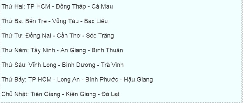 kqxs mn truc tiep ket qua xo so mien nam ngay 1105