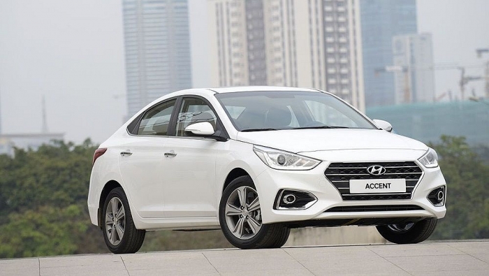 cap nhat bang gia xe hyundai moi nhat nam 2019