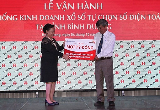 danh sach diem ban xo so vietlott tai an giang