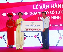 Danh sách điểm bán, đại lý xổ số Vietlott tại Tây Ninh