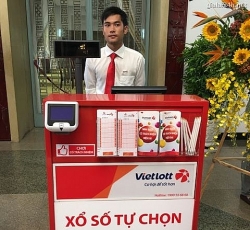 Điểm bán, đại lý bán xổ số Vietlott tại tỉnh Gia Lai