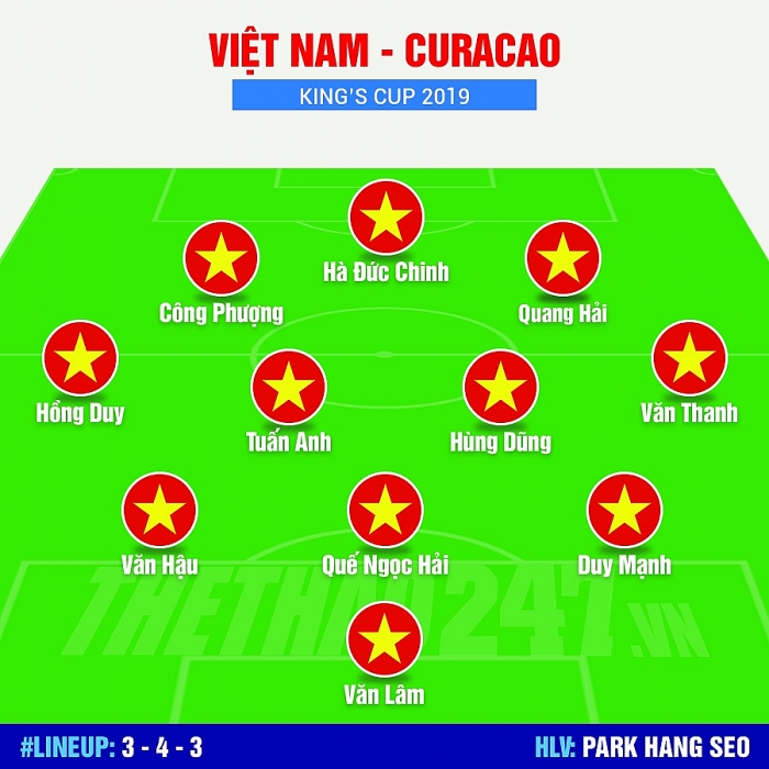 dau curacao hlv park hang seo tung vu khi bi mat nao