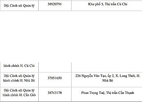 dia diem lam can cuoc cong dan tai tphcm