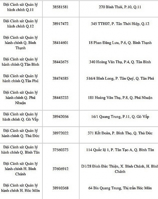 dia diem lam can cuoc cong dan tai tphcm