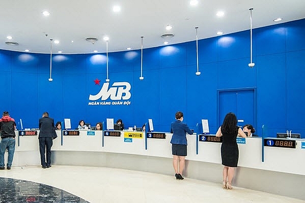 lai suat ngan hang mbbank moi nhat