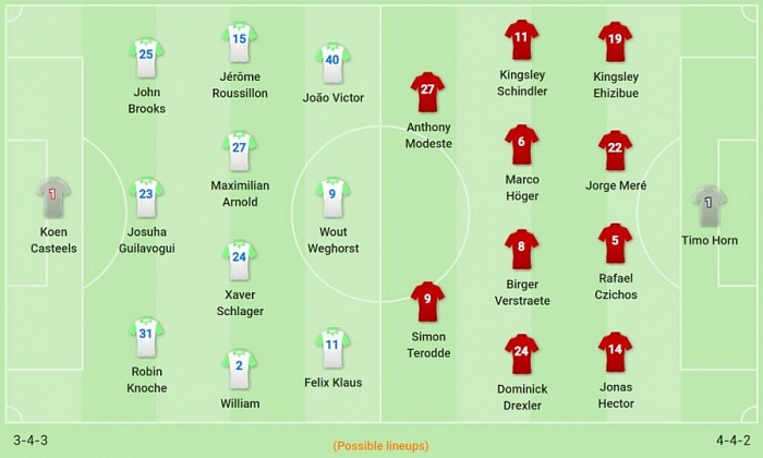 link xem truc tiep tran dau giua wolfsburg vs fc k ln cup quoc gia duc